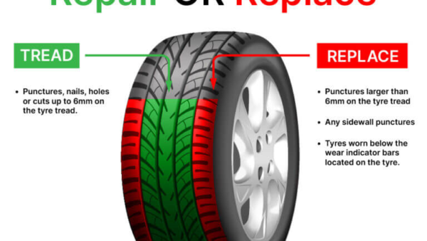 When Should You Patch a Tire and When Should You Replace It?